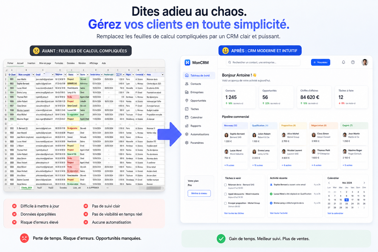 Avant / Après : on remplace vos feuilles Excel ou Google Sheets par un CRM clair, avec pipeline commercial, tableau de bord et suivi des clients.